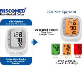 NISCOMED Fully Automatic Digital Blood Pressure Monitor With Intellisense Technology For Most Accurate Measurement PW-218 Bp Monitor White image